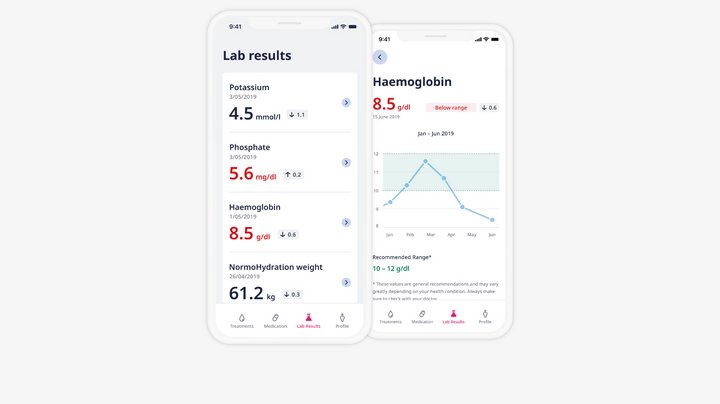 app screen myCompanion for tracking